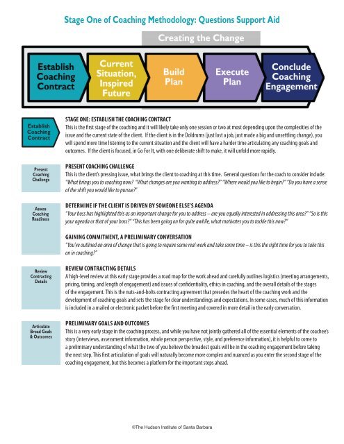 Hudson Coaching Engagement Supports - The Hudson Institute of ...