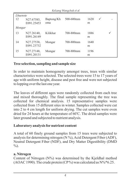 journal of renewable natural resources bhutan - Ministry of Agriculture