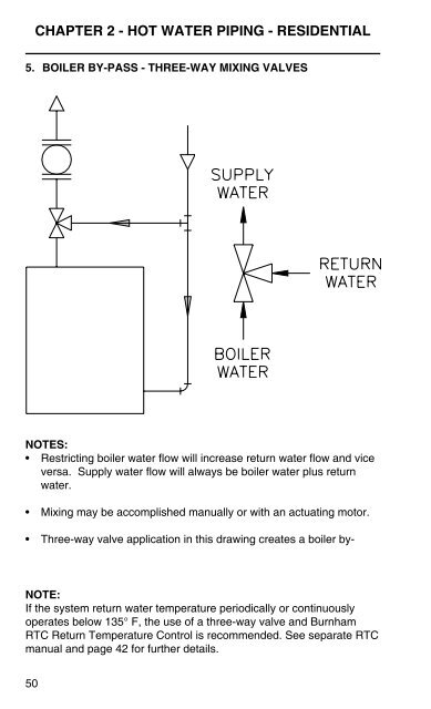 Heating Helper