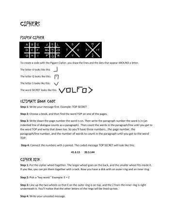 ciphers and codes