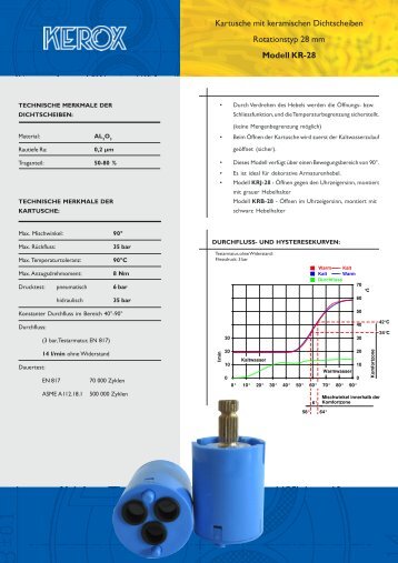 Kartusche mit keramischen Dichtscheiben Rotationstyp 28 mm ...