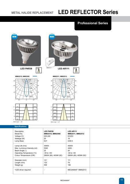 LED brochure - Megaman