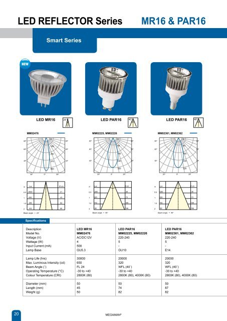 LED brochure - Megaman