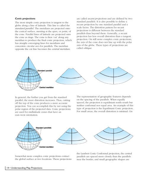 Understanding Map Projections