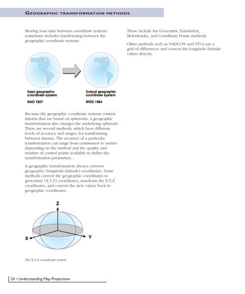 Understanding Map Projections