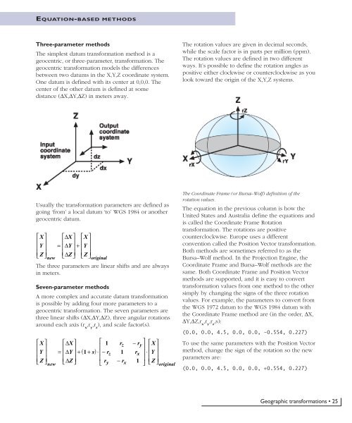 Understanding Map Projections