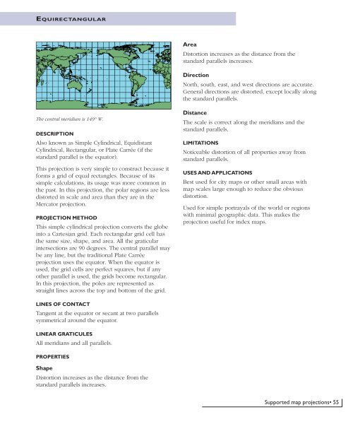 Understanding Map Projections