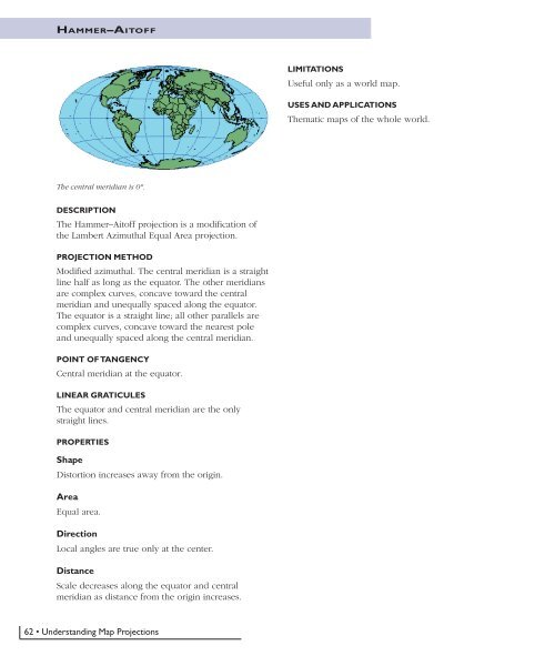 Understanding Map Projections