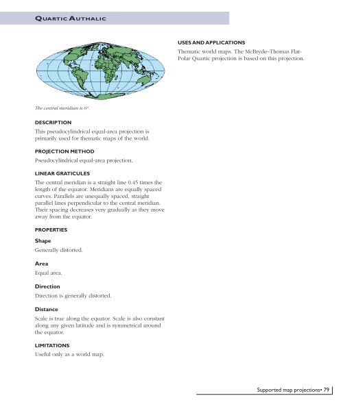 Understanding Map Projections