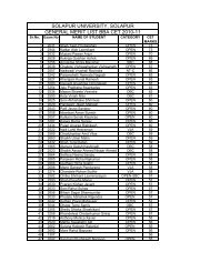 BBA-ALLOTMENT FINAL - Solapur University