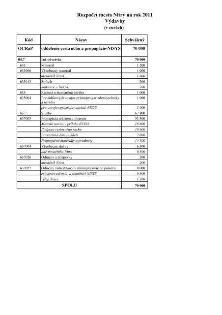 RozpoÄet Mesta Nitry na rok 2011 - Mesto Nitra