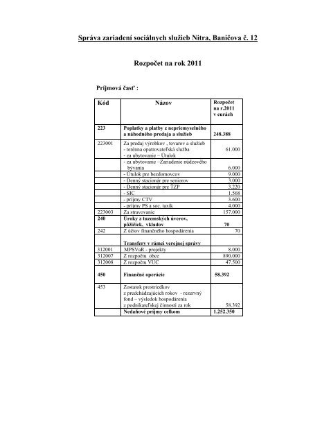 RozpoÄet Mesta Nitry na rok 2011 - Mesto Nitra