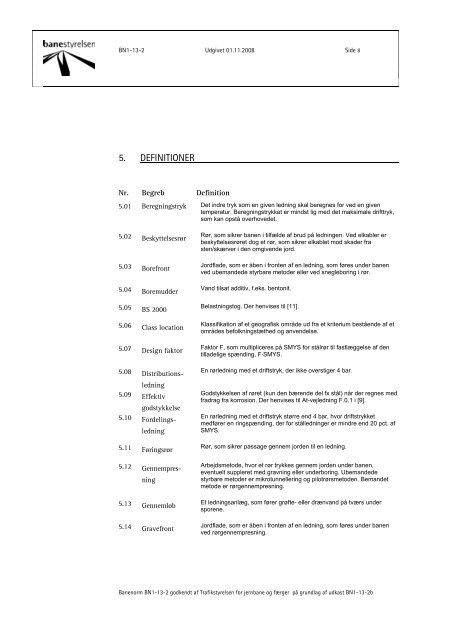 Banenorm BN1-13-2 - Banedanmark