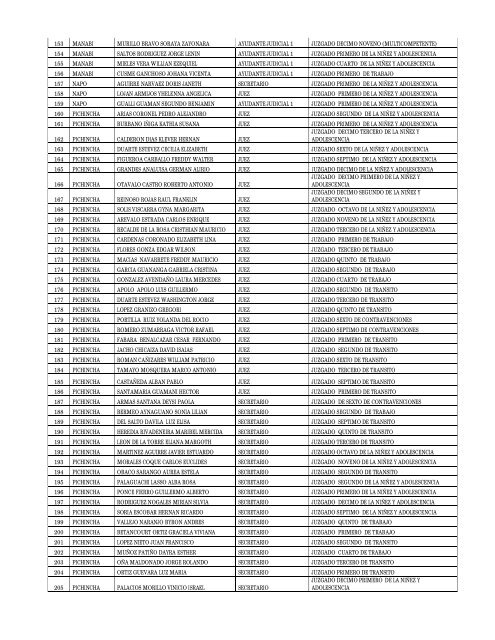 Documento - Consejo de la Judicatura