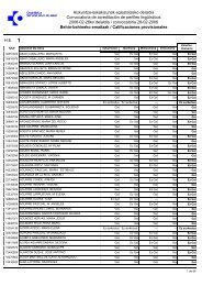 calificaciones_provisionales.pdf