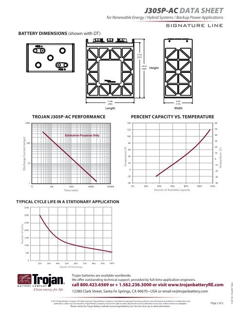 J305P-AC dAtA sheet - Trojan Battery Company