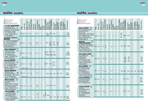 guide touristique - Mairie d'Andernos