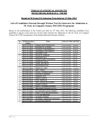 Based on the GATE score, the following candidates are qualified to ...