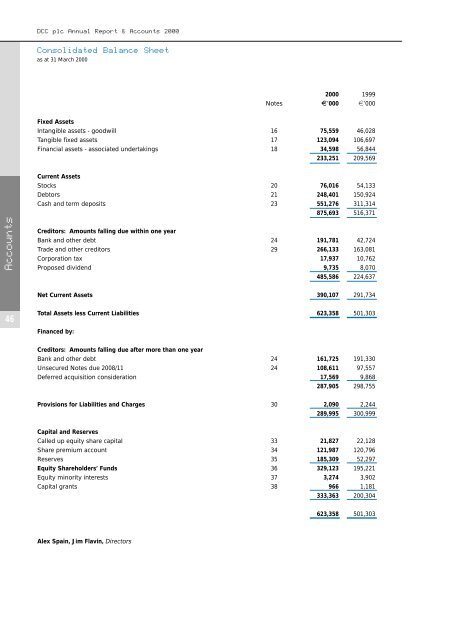 Directors' Reports and Financial Statements - DCC plc