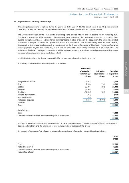 Directors' Reports and Financial Statements - DCC plc