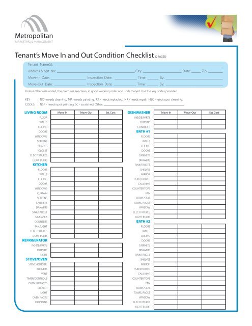 Tenant's Move In and Out Condition Checklist - Metropolitan Real ...