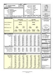 ORC International Certificate - WNE Yachting