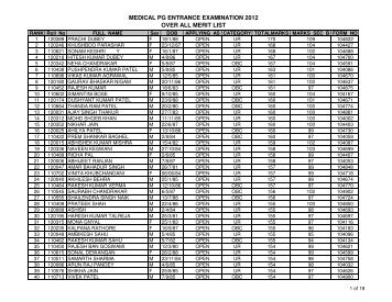 medical pg entrance examination 2012 over all merit list