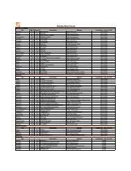 Holiday Store Hours - Home Depot