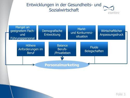 Personal gewinnen und halten – die Suche nach dem ... - Heilberufe