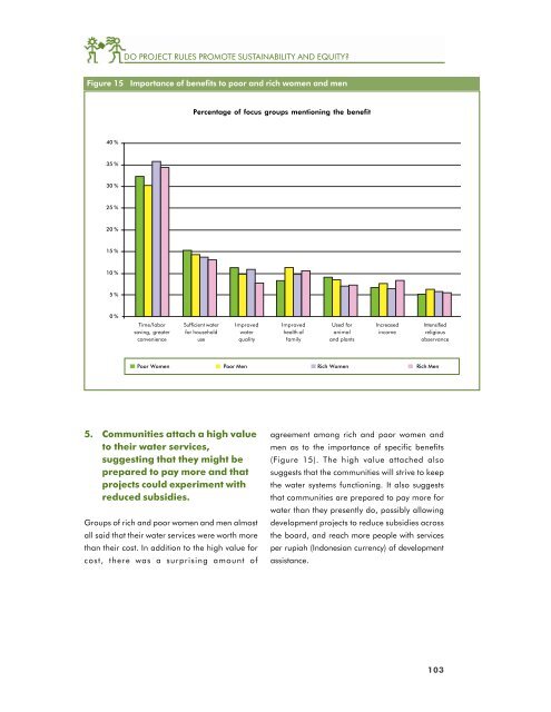 Sustainability Planning and Monitoring