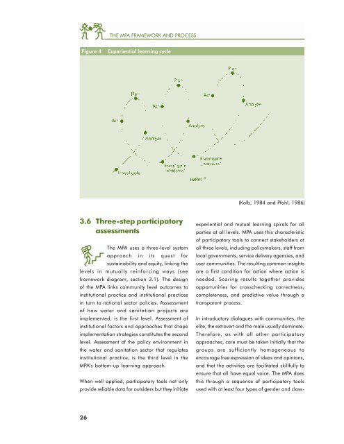 Sustainability Planning and Monitoring