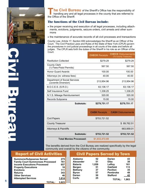 ANNUAL REPORT - Genesee County