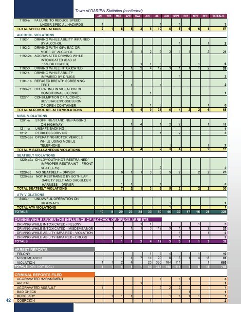 ANNUAL REPORT - Genesee County