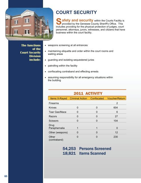 ANNUAL REPORT - Genesee County