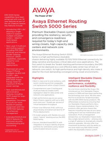 Avaya Ethernet Routing Switch 5000 Series