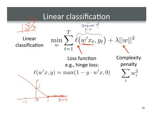 Advanced Topics in Machine Learning - Caltech