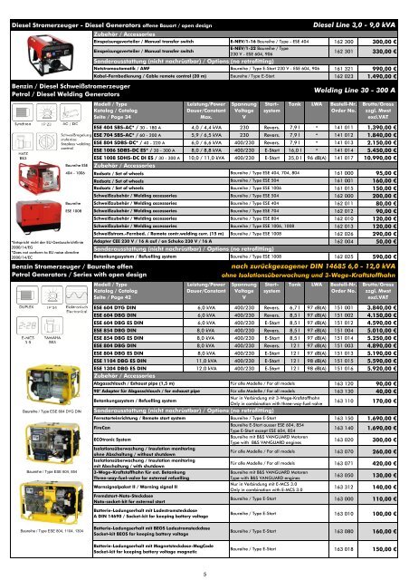 Preisliste - Technik.sk