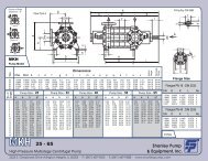 OSNA MKH High Multistage Centrifugal Pump Dimensions