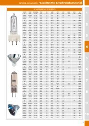 Helusound 600 speaker cable FRNC 2x1,5 halogen-free