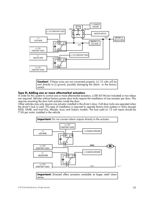 Model 24923 Installation Guide - Ready Remote