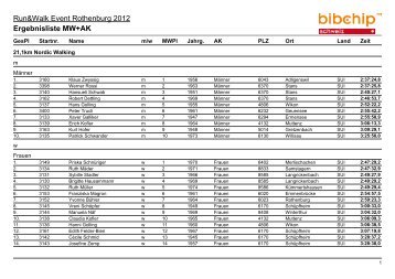 Rangliste nach Kategorien (PDF) - Run & Walk EVENT-Rothenburg