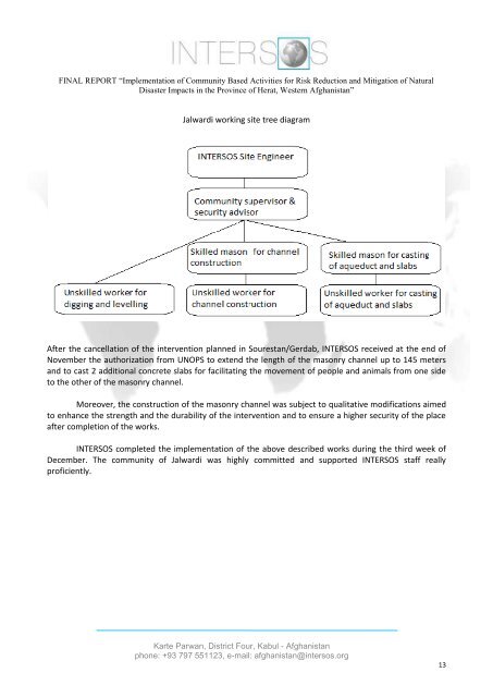 Implementation of Community Based Activities for Risk ... - Agire