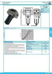 Air Service Units Filter ( G 3/4