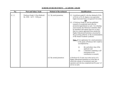 scheme of recruitment - University Grants Commission - Sri Lanka