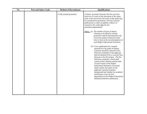 scheme of recruitment - University Grants Commission - Sri Lanka