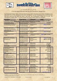 Rewards for Dhikr Chart - Net