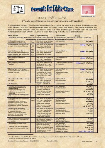 Rewards for Dhikr Chart - Net