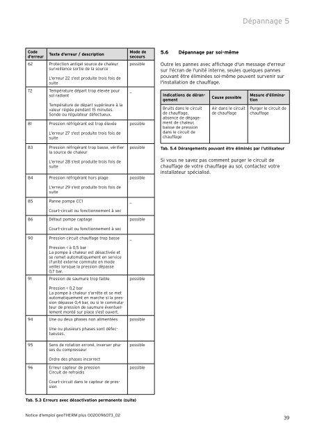 notice-demploi-geotherm-vwl-xx2-3s (3.31 MB) - Vaillant