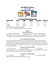 Got Milk Recipes.pdf - Peace of Preparedness