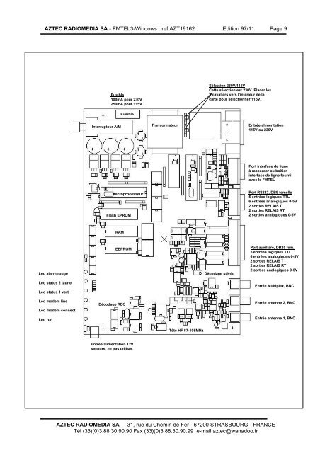 FMTEL3-Win - Radio Technique